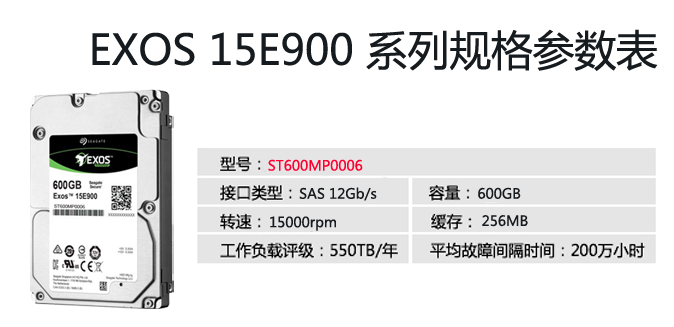 希捷ST600MP0006规格参数表