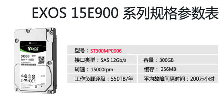 希捷ST300MP0006硬盘详细参数