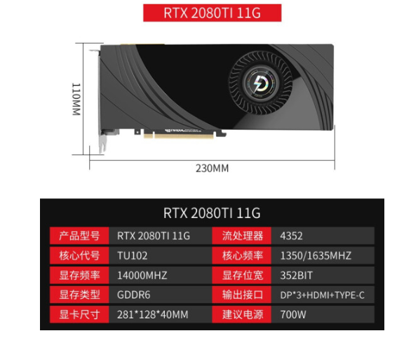 磐镭GeForce RTX 2080 Ti显卡