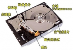 企业级机械硬盘和普通机械硬盘有什么区别