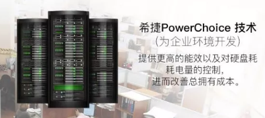 希捷PowerChoice技术