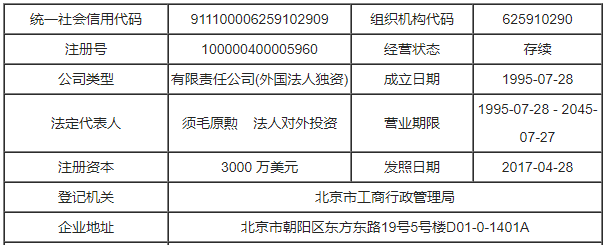 东芝（中国）有限公司简介