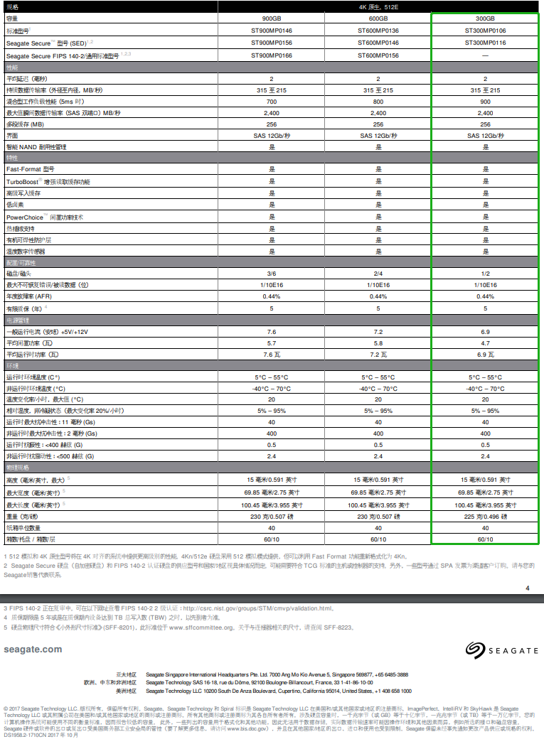 希捷ST300MP0106 企业级硬盘详细参数