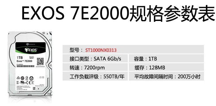 希捷ST1000NX0313硬盘