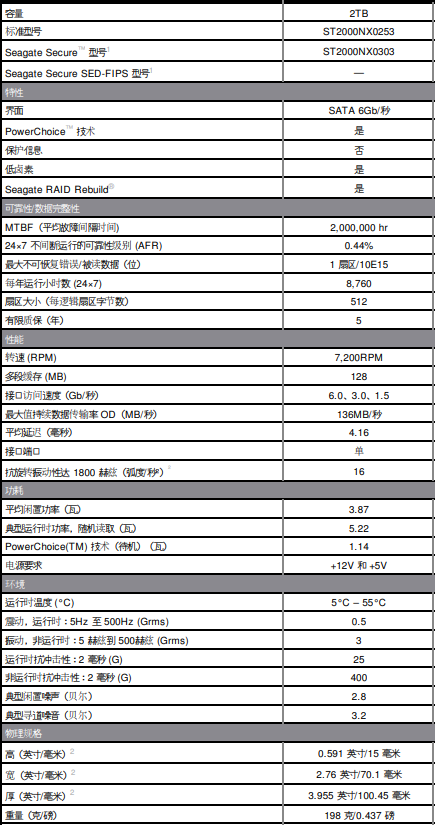 希捷ST2000NX0253 硬盘详细参数