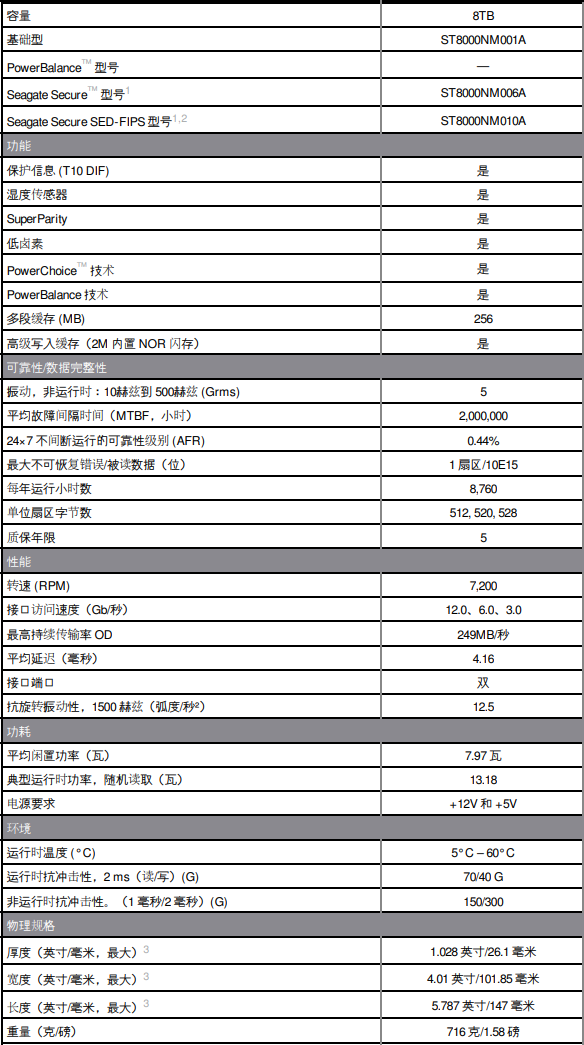 希捷ST8000NM001A企业级硬盘详细性能参数
