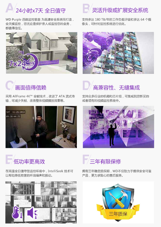 WD60EJRX监控级硬盘批发