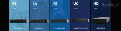 群晖存储的企业级市场之路