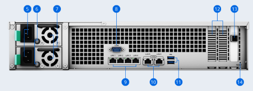群晖SA3600 NAS服务器