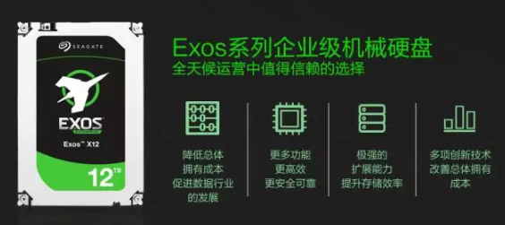 群晖服务器硬盘选择