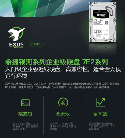 群晖服务器可以用希捷企业级硬盘吗