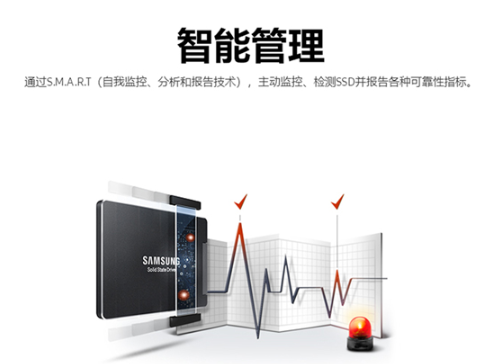 三星860 DCT 960GB SATA3企业级SSD硬盘